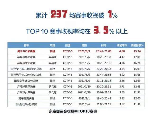 另类图片亚洲色图